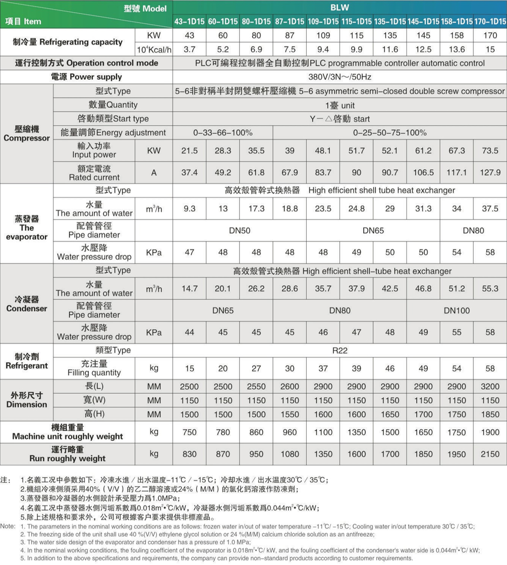 螺杆式冷水机